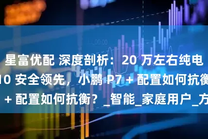 星富优配 深度剖析：20 万左右纯电轿车，领克 Z10 安全领先，小鹏 P7 + 配置如何抗衡？_智能_家庭用户_方面