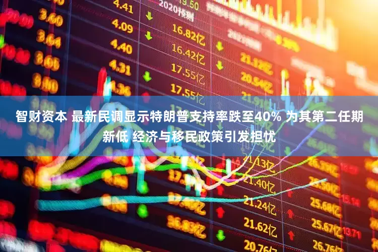智财资本 最新民调显示特朗普支持率跌至40% 为其第二任期新低 经济与移民政策引发担忧