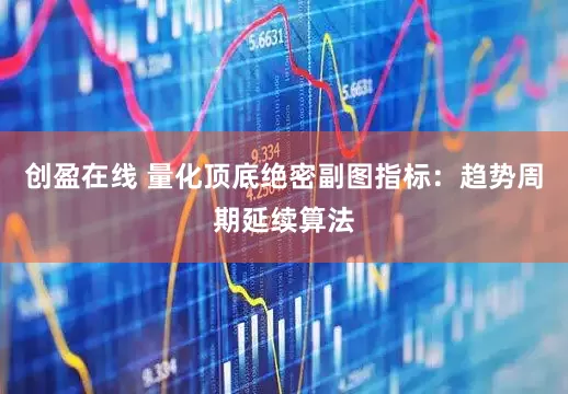 创盈在线 量化顶底绝密副图指标：趋势周期延续算法