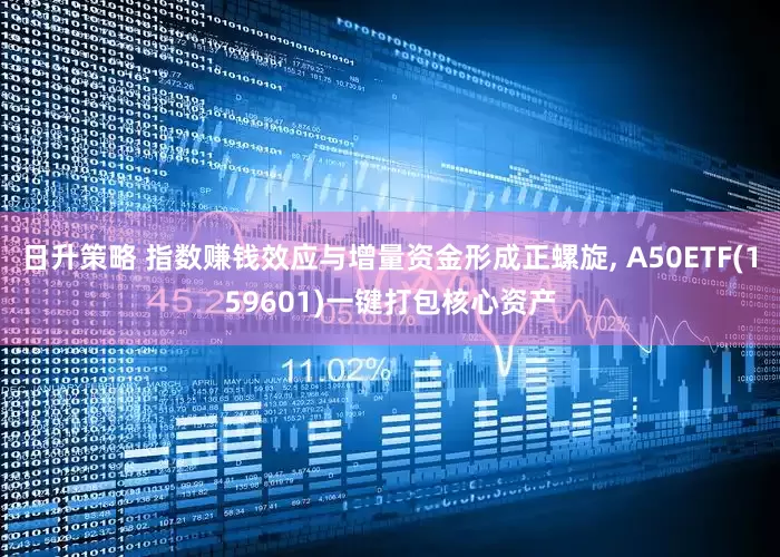 日升策略 指数赚钱效应与增量资金形成正螺旋, A50ETF(159601)一键打包核心资产