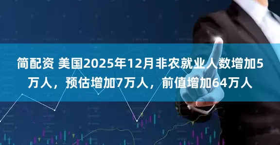 简配资 美国2025年12月非农就业人数增加5万人，预估增加7万人，前值增加64万人